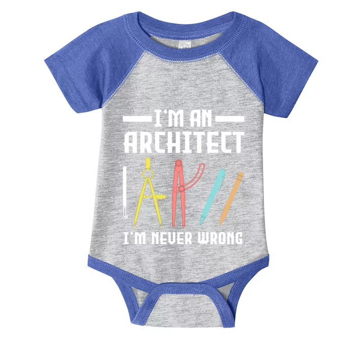 I'm An Architect I'm Never Wrong Funny Architect Cool Gift Infant Baby Jersey Bodysuit