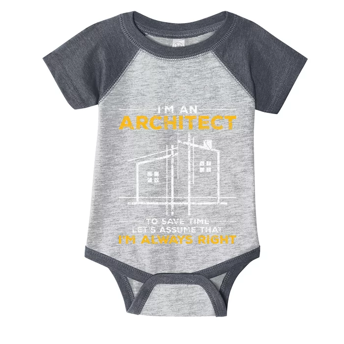 Im An Architect Architecture Funny Architect Infant Baby Jersey Bodysuit