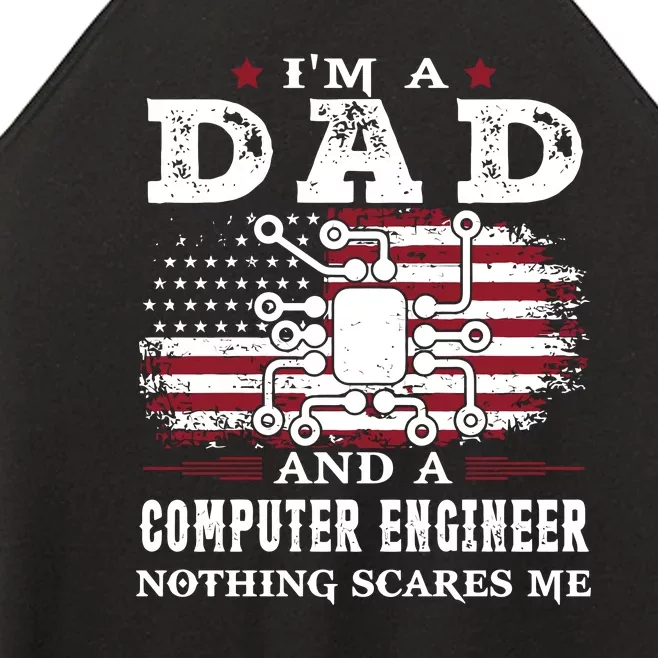 Im A Dad And A Computer Engineer Nothing Scares Me Fathers Day Gifts Women’s Perfect Tri Rocker Tank