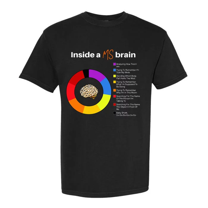 Inside A Ms Brain Multiple Sclerosis Awareness Chart Garment-Dyed Heavyweight T-Shirt