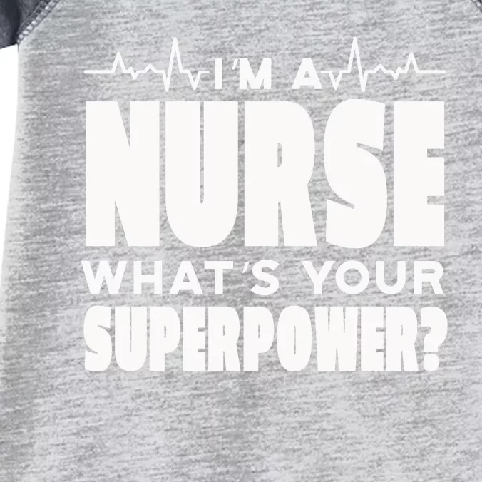 I'm A Nurse What's Your Superpower Infant Baby Jersey Bodysuit