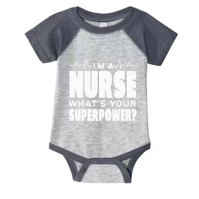 I'm A Nurse What's Your Superpower Infant Baby Jersey Bodysuit