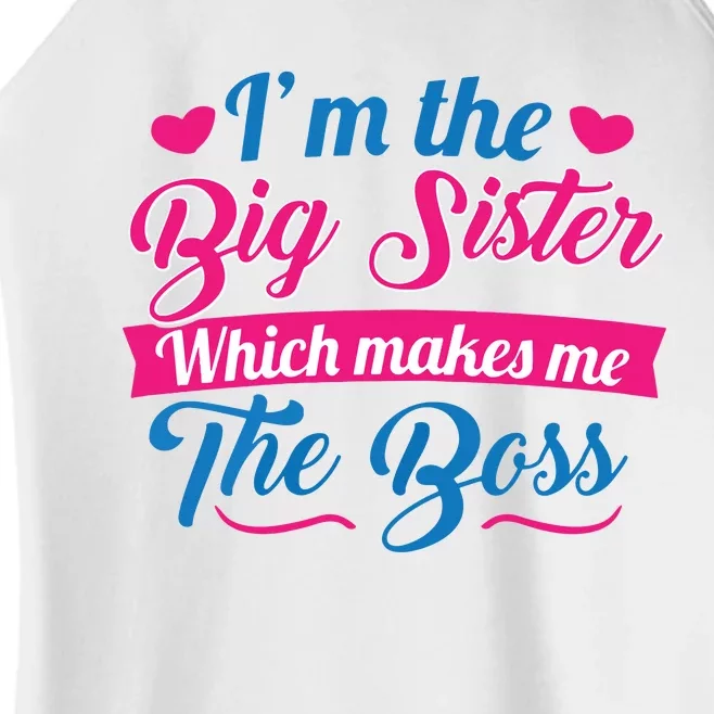 I Am The Big Sister For Girls Or Adults Novelty Gift Women’s Perfect Tri Rocker Tank