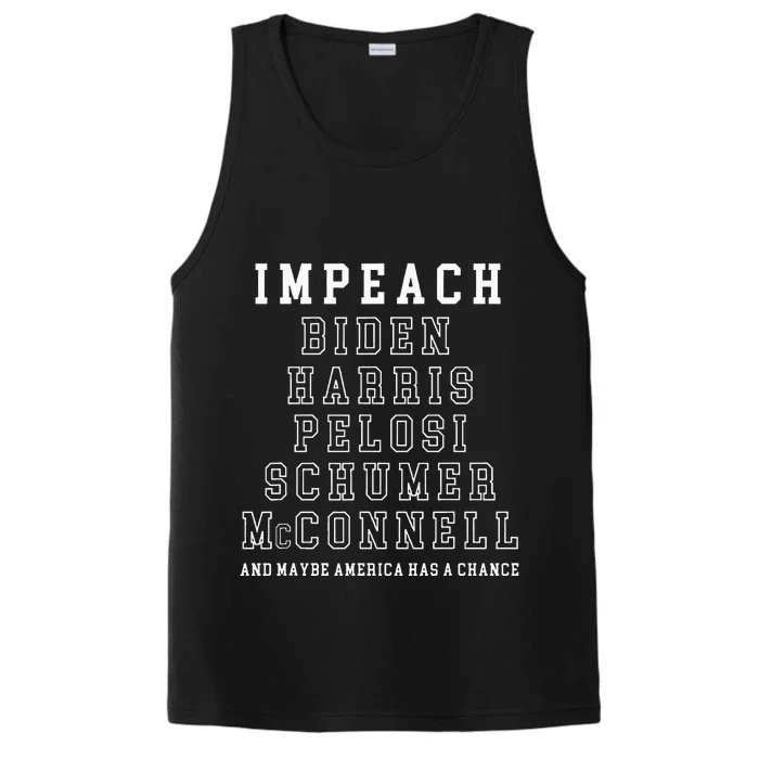 Impeach Biden Harris Pelosi Schumer Mcconnell Political Performance Tank