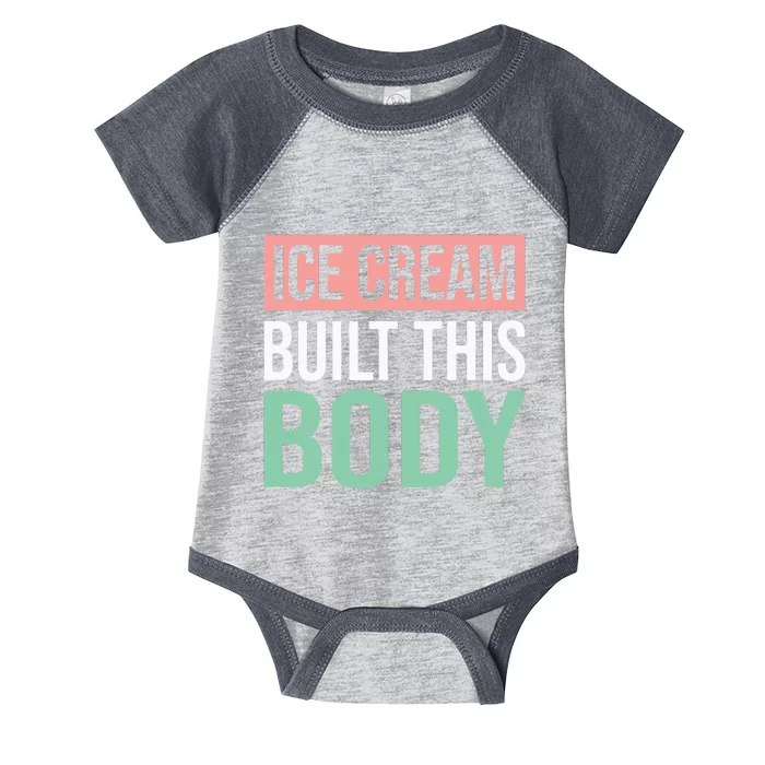 Ice Cream Built This Body Ice Cream Lover Infant Baby Jersey Bodysuit