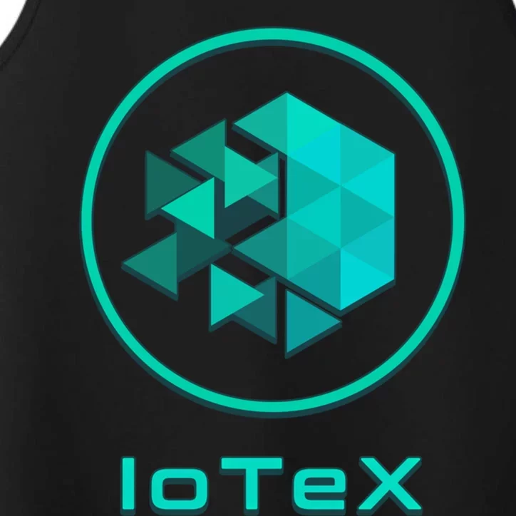 Iotex Crypto Blockchain Hodl Iotx Coin Decentralized Finance Gift Performance Tank