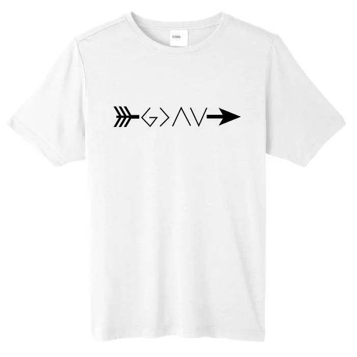 Inspirational Christian God Is Greater Than The High And Lows Shooting Arrow ChromaSoft Performance T-Shirt