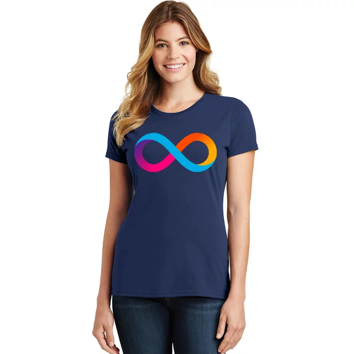 Internet Computer Icp Cryptocurrency Logo Women's T-Shirt