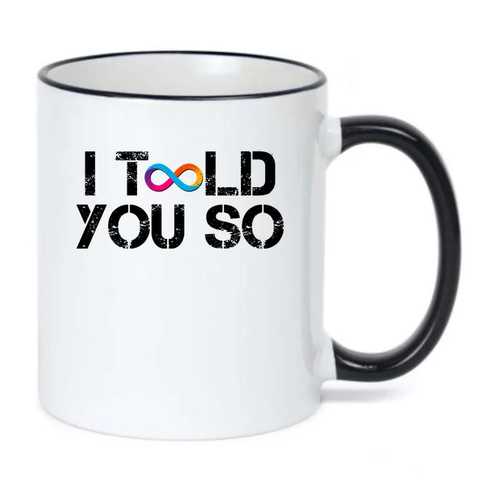 Internet Computer Icp Cryptocurrency Logo I Told You So Black Color Changing Mug