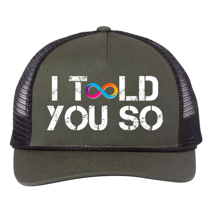 Internet Computer Icp Cryptocurrency Logo I Told You So Retro Rope Trucker Hat Cap