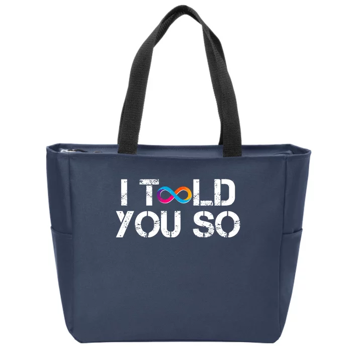 Internet Computer Icp Cryptocurrency Logo I Told You So Zip Tote Bag