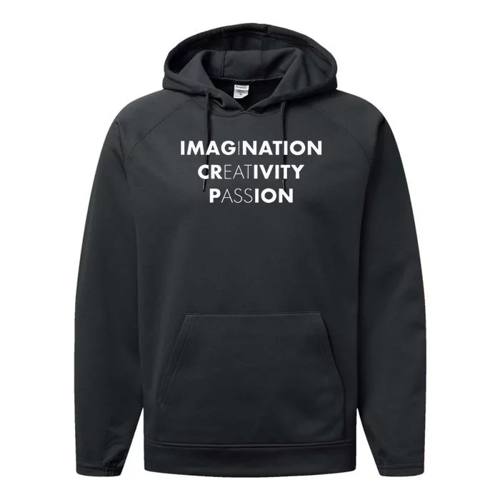 Imagination Creativity Passion I Eat Ass Funny Adult Pun Performance Fleece Hoodie