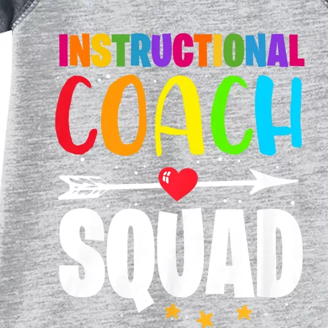 Instructional Coach Squad Teacher Back To School Matching Infant Baby Jersey Bodysuit