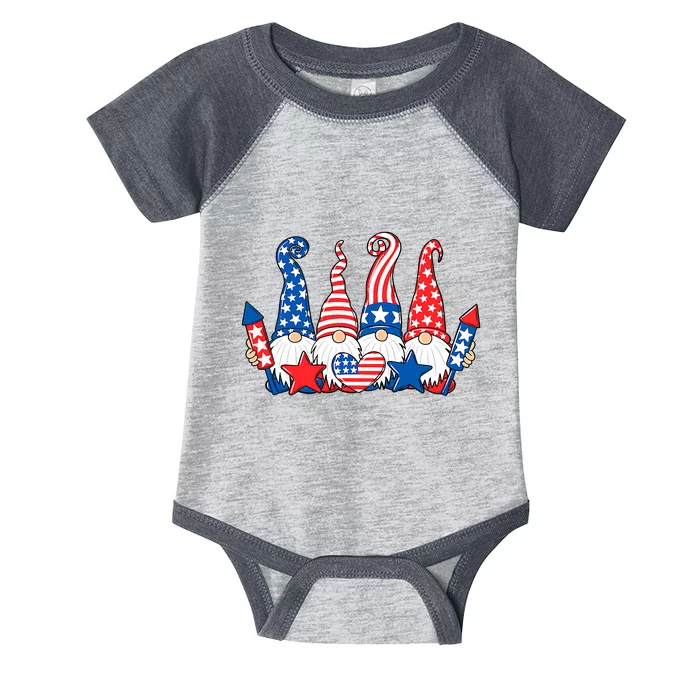 Independence Day 4th Of July Cute Gnomes Infant Baby Jersey Bodysuit