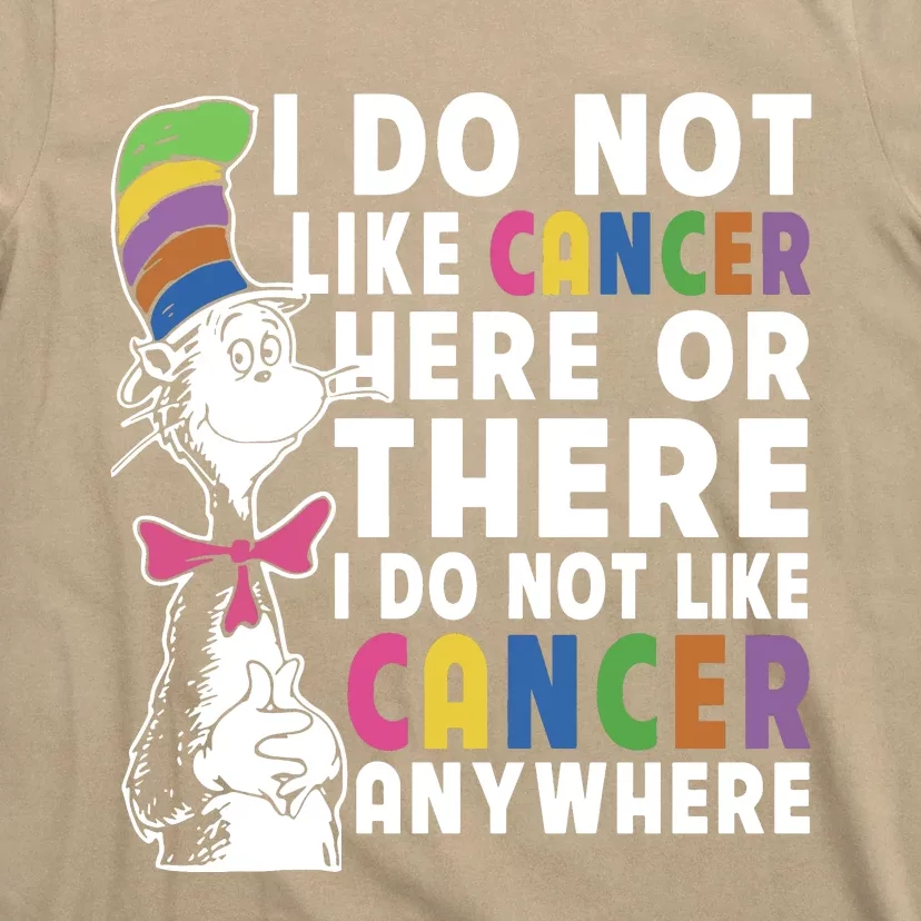 I Do Not Like Cancer T-Shirt