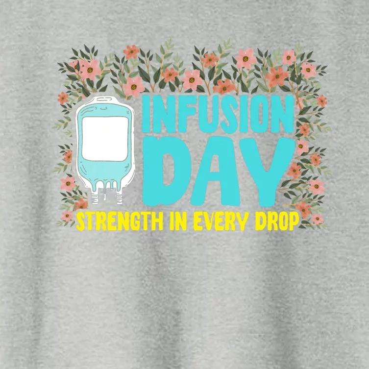 Infusion Day Spoonie Chronic Illness Awareness Support Gift Women's Crop Top Tee