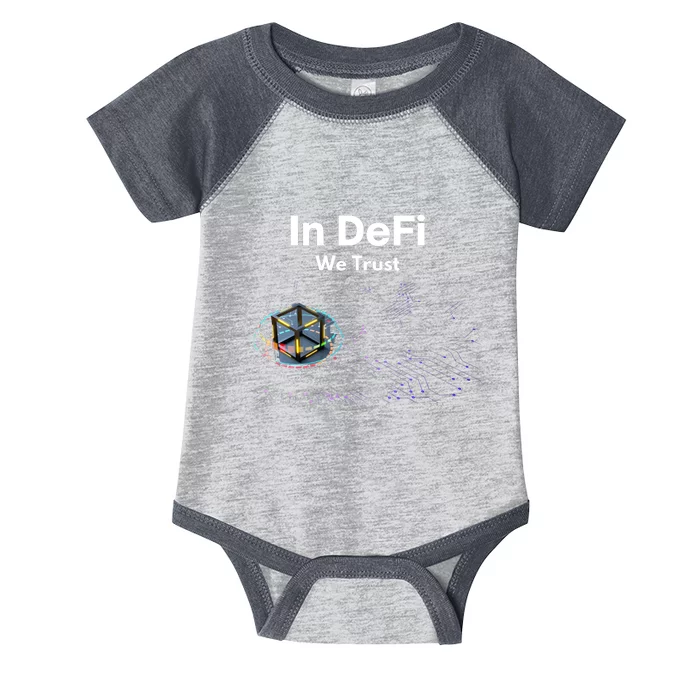 In DeFi We Trust Cryptocurrency Bitcoin Ethereum Blockchain Infant Baby Jersey Bodysuit