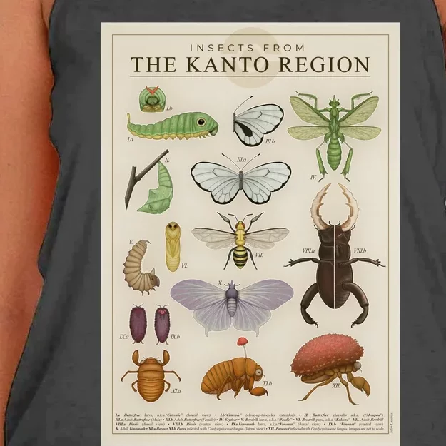 Insects From The Kanto Region Women's Knotted Racerback Tank