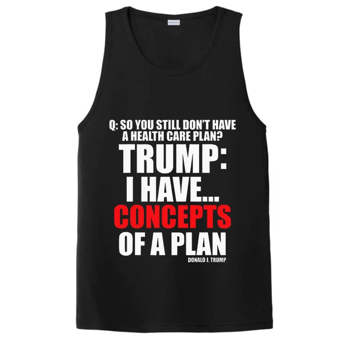 I Have... Concepts Of A Plan Performance Tank