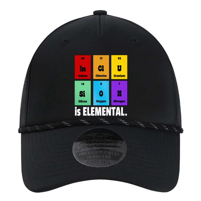 Inclusion Is Elemental Performance The Dyno Cap