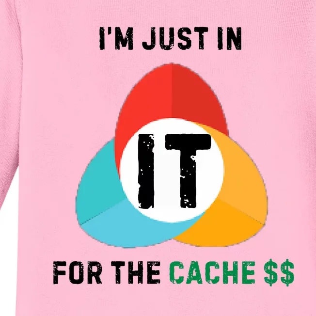 In It For The Cache$$ Baby Long Sleeve Bodysuit