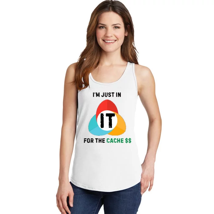 In It For The Cache$$ Ladies Essential Tank