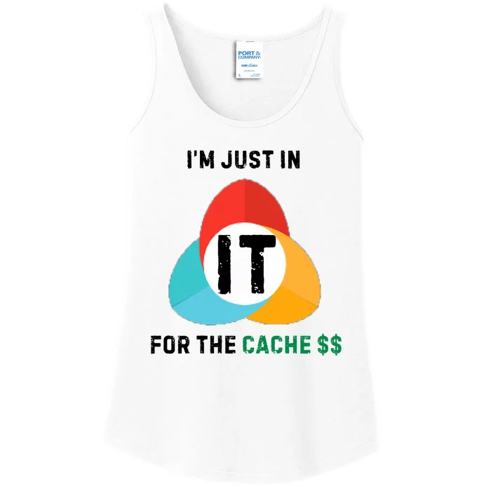 In It For The Cache$$ Ladies Essential Tank