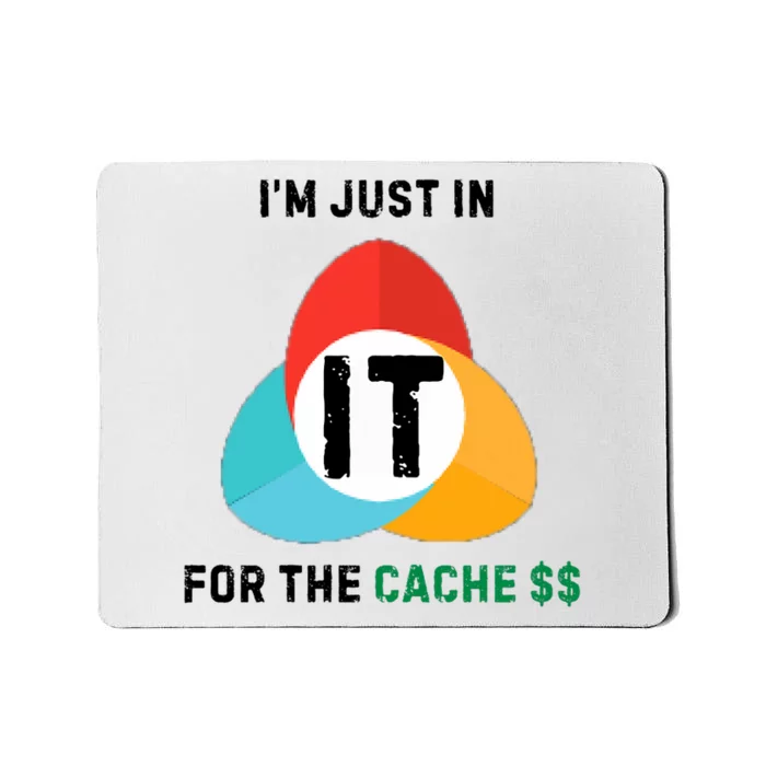 In It For The Cache$$ Mousepad