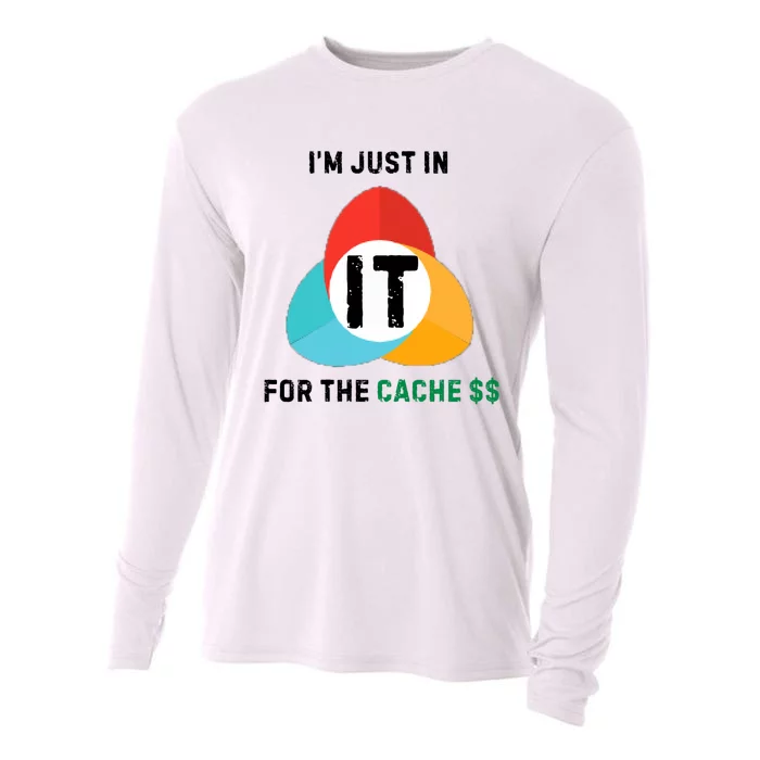 In It For The Cache$$ Cooling Performance Long Sleeve Crew