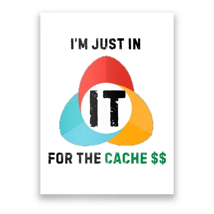 In It For The Cache$$ Poster