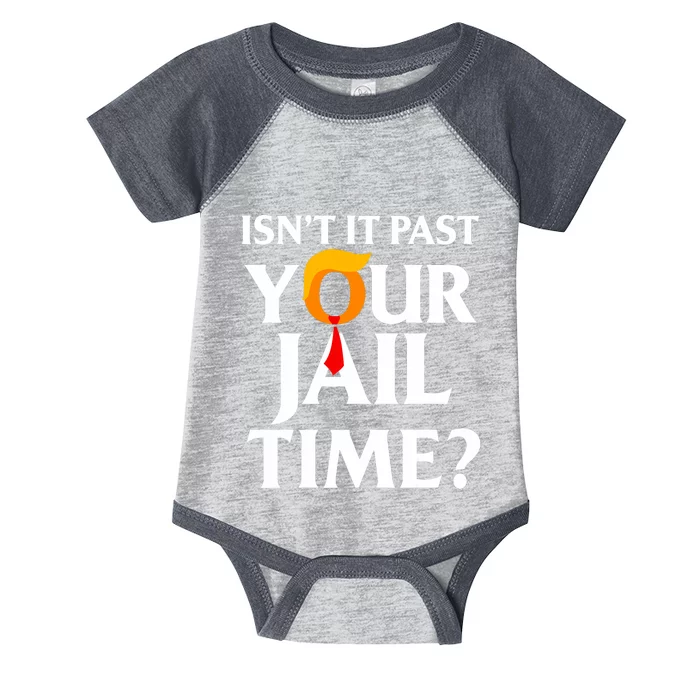 IsnT It Past Your Jail Time Funny Saying Joke Sarcastic Infant Baby Jersey Bodysuit