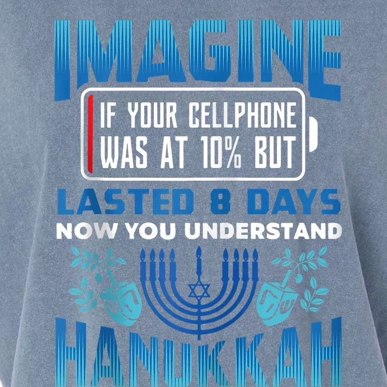 Imagine If Your Cellphone Was At 10% Chanukah Hanukkah Gift Garment-Dyed Women's Muscle Tee