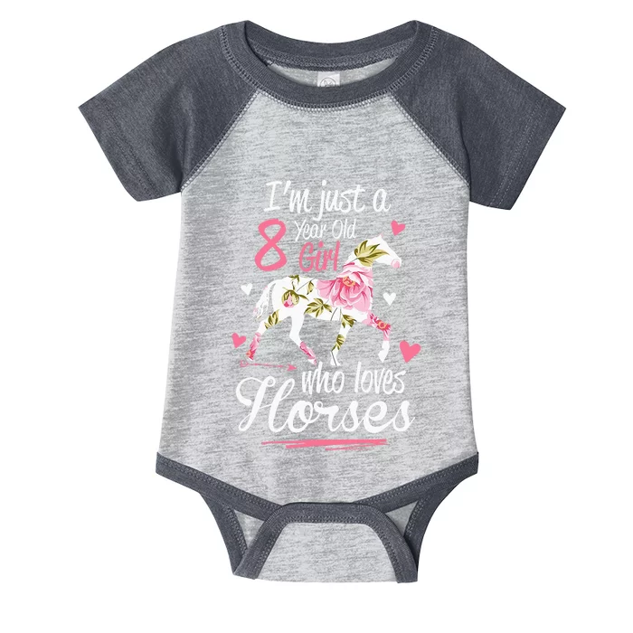 Im Just A 8 Year Old Girl Who Loves Horses Birthday Infant Baby Jersey Bodysuit