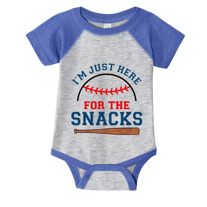 IM Just Here For The Snacks Funny Baseball Season Softball Infant Baby Jersey Bodysuit