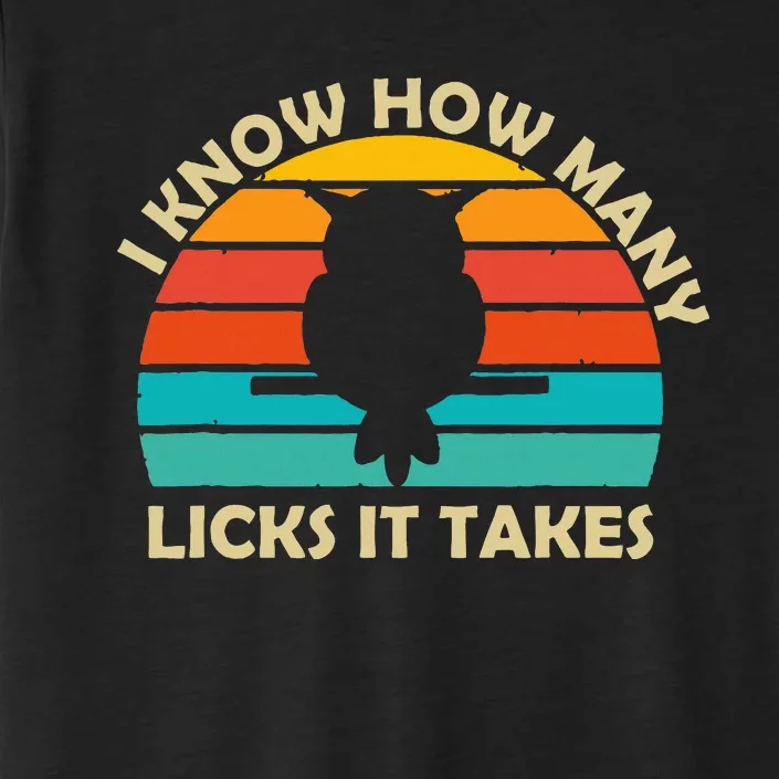 I Know How Many Licks It Takes Funny Candy Lover Lollipop ChromaSoft Performance T-Shirt