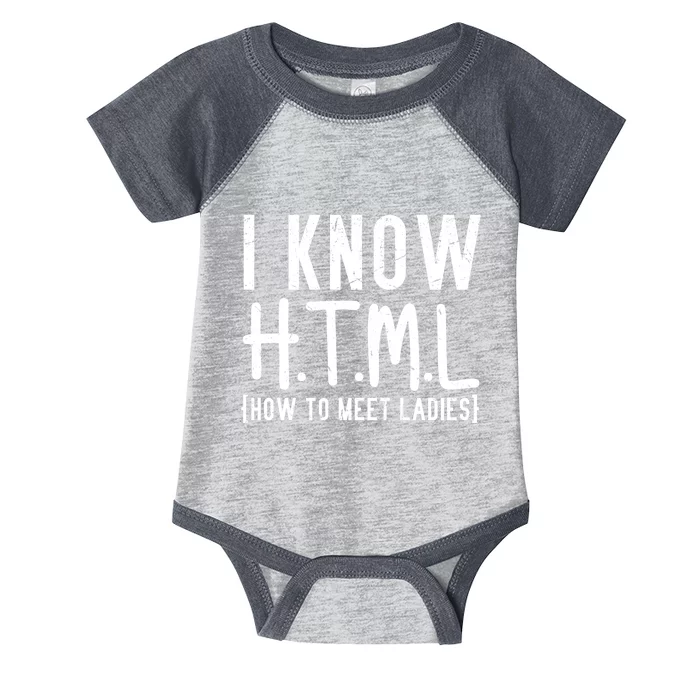 I Know HTML How To Meet Ladies Infant Baby Jersey Bodysuit