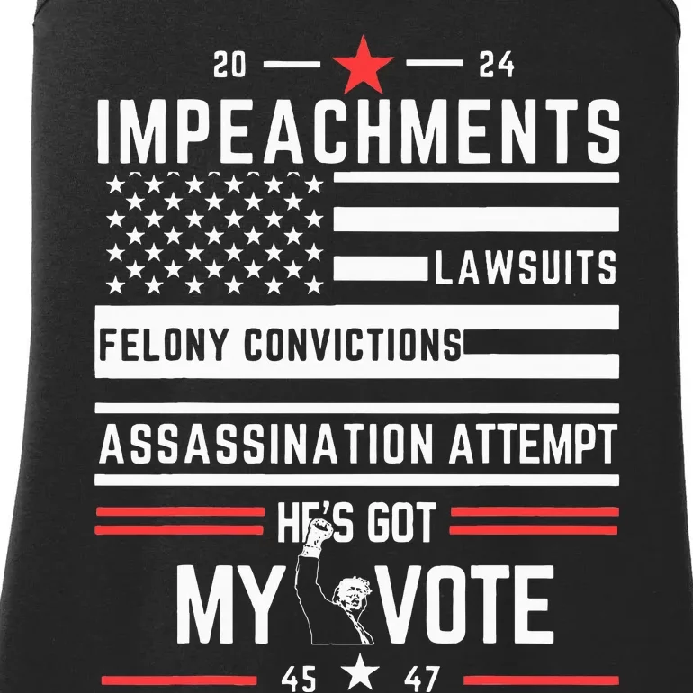 Impeachments Lawsuits Felony Convictions Assassination Ladies Essential Tank