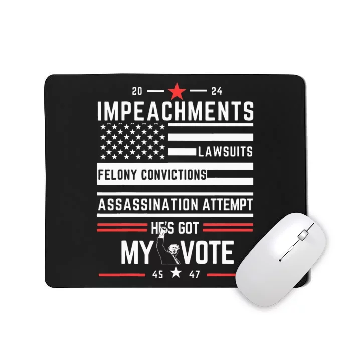 Impeachments Lawsuits Felony Convictions Assassination Mousepad