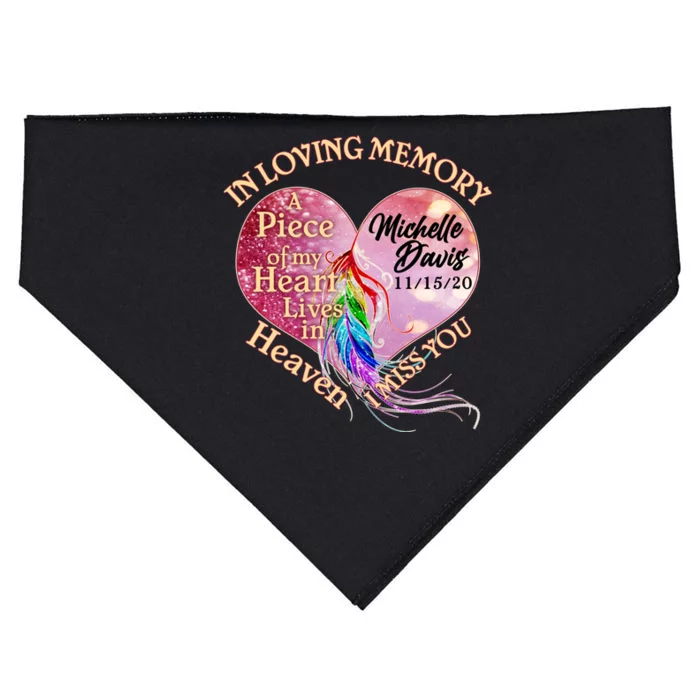 In Loving Memory Tribute Custom Rip Personalized Family USA-Made Doggie Bandana