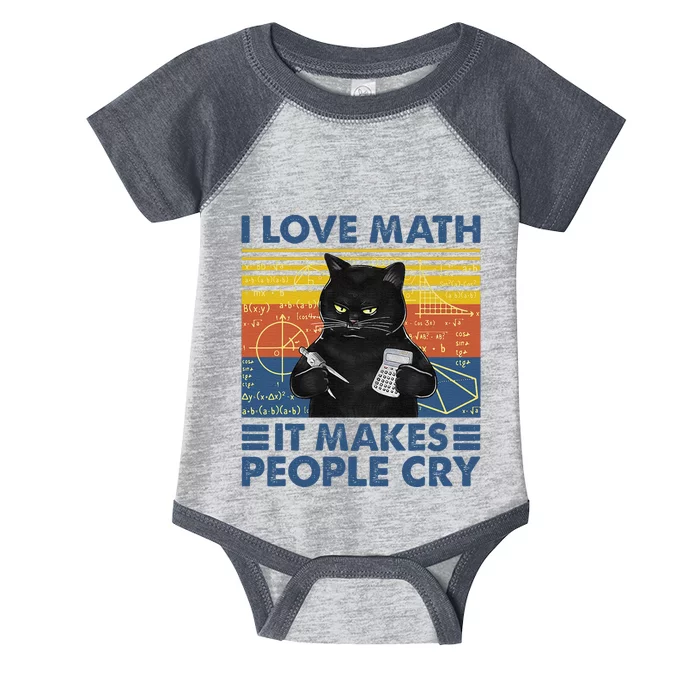 I Love Math It Makes People Cry Math Teacher Humor Infant Baby Jersey Bodysuit