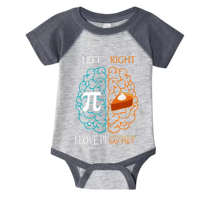 I Love Pi Did Someone Say Pie Brain Left Right Infant Baby Jersey Bodysuit