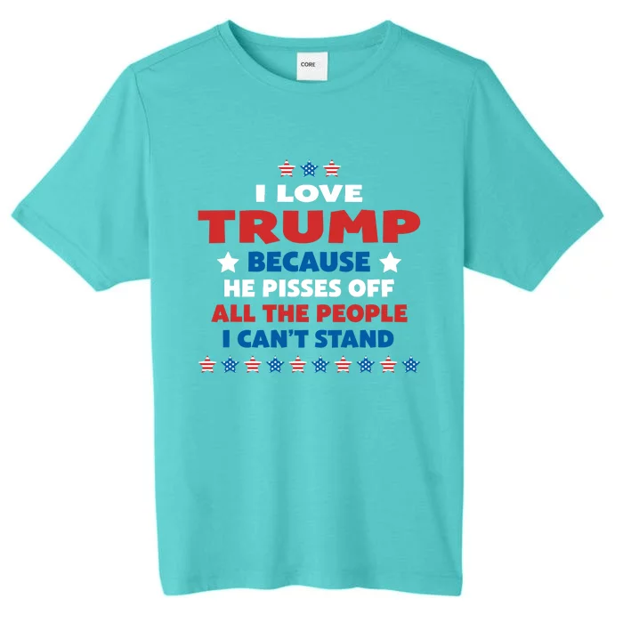 I Love Trump Gift ChromaSoft Performance T-Shirt