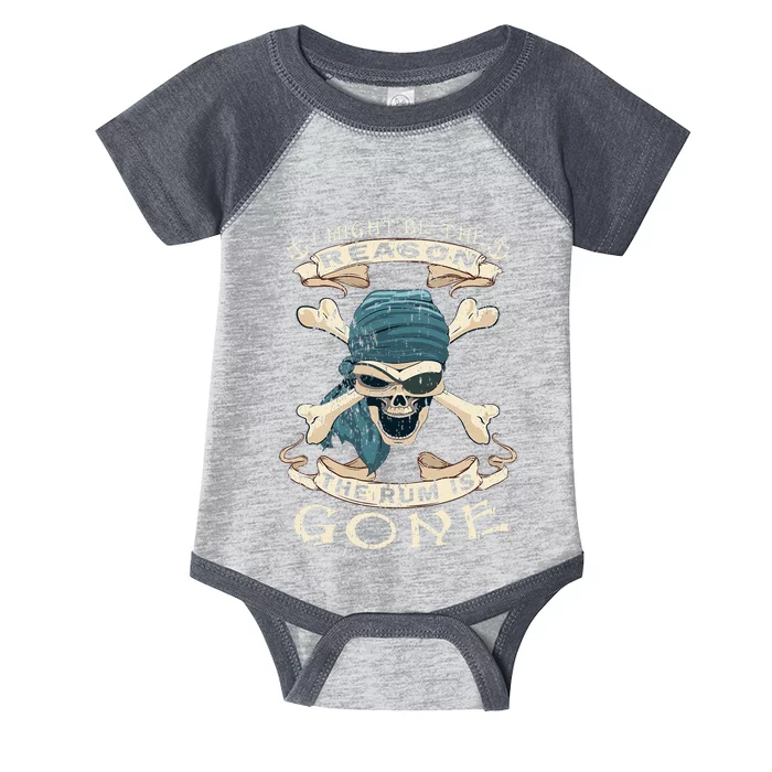 I Might Be The Reason The Rum Is Gone Vintage Funny Rum Infant Baby Jersey Bodysuit