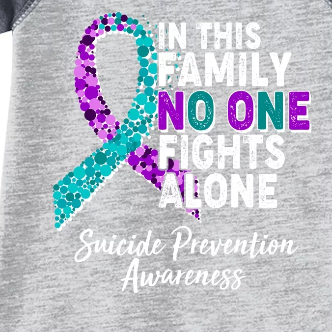 In This Family No One Fights Alone Suicide Prevention Awareness Infant Baby Jersey Bodysuit