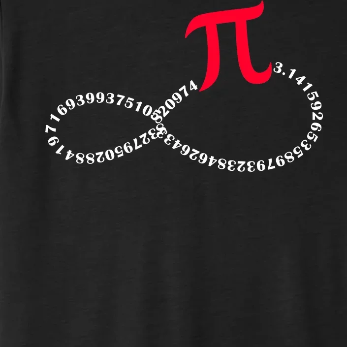 Infinite PI Numbers ChromaSoft Performance T-Shirt