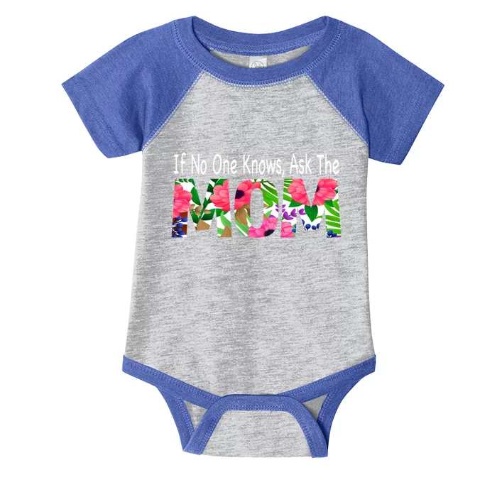 If No One Knows Ask The Mom Mother Gift Infant Baby Jersey Bodysuit