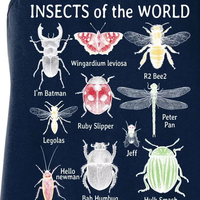 Insects Of The World Women's Racerback Tank