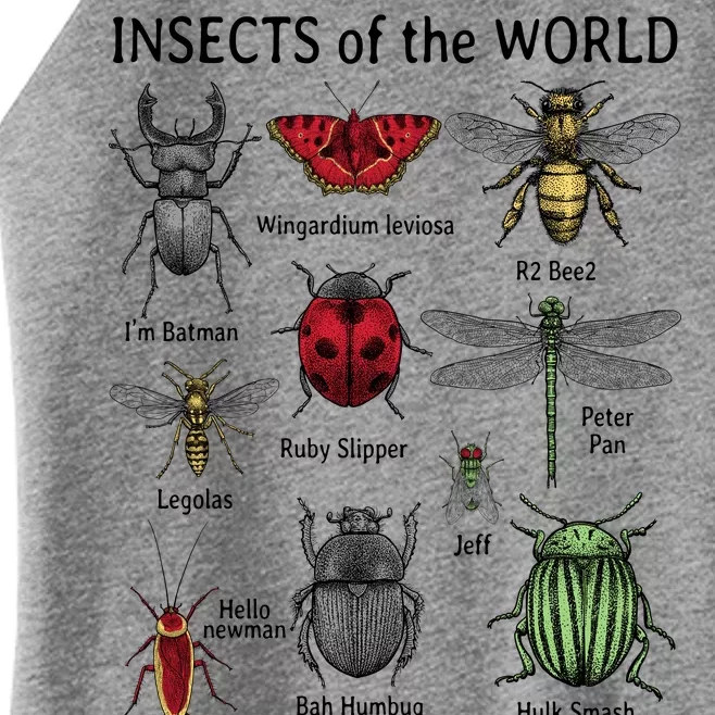 Insects Of The World Women’s Perfect Tri Rocker Tank