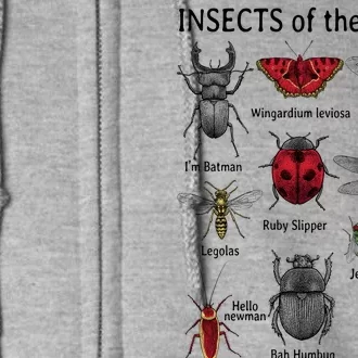 Insects Of The World Full Zip Hoodie