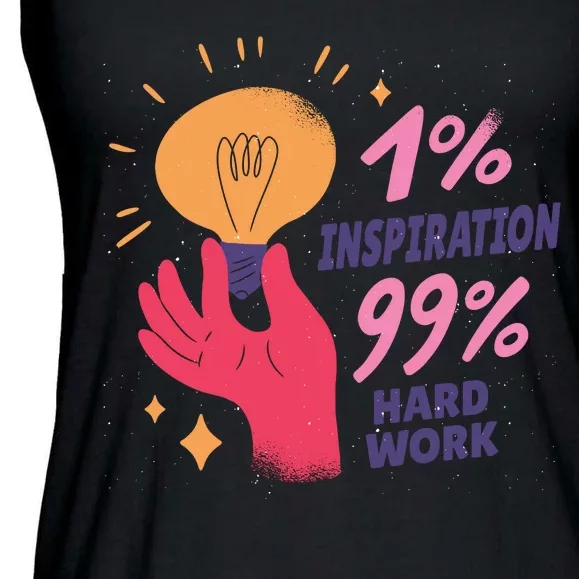 Inspiration And Hard Work Ladies Essential Flowy Tank